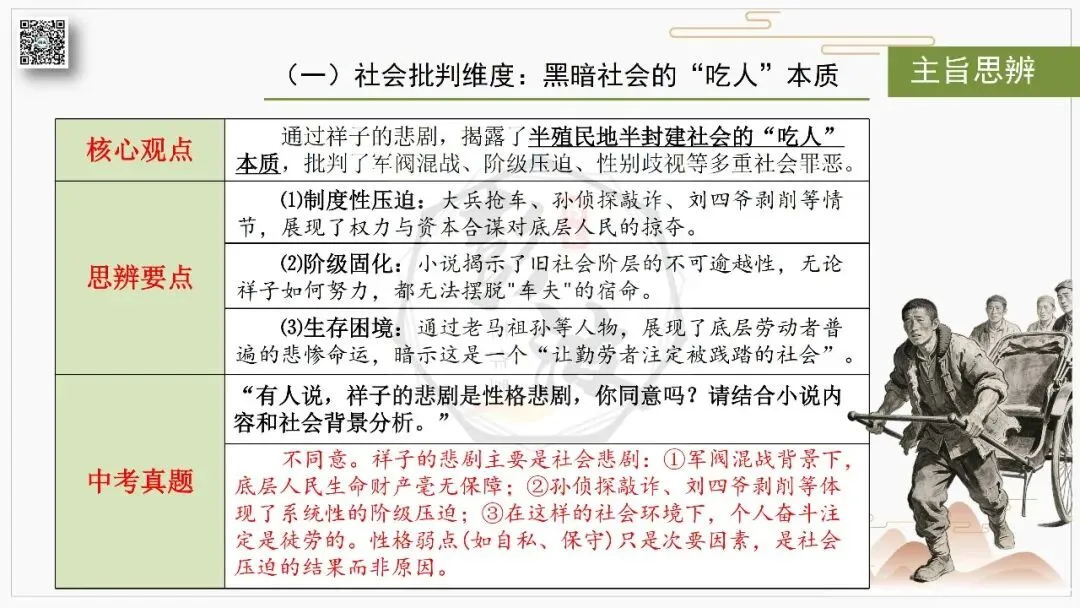【中考复习课件-名著系列】-03《骆驼祥子》(5元) 第34张