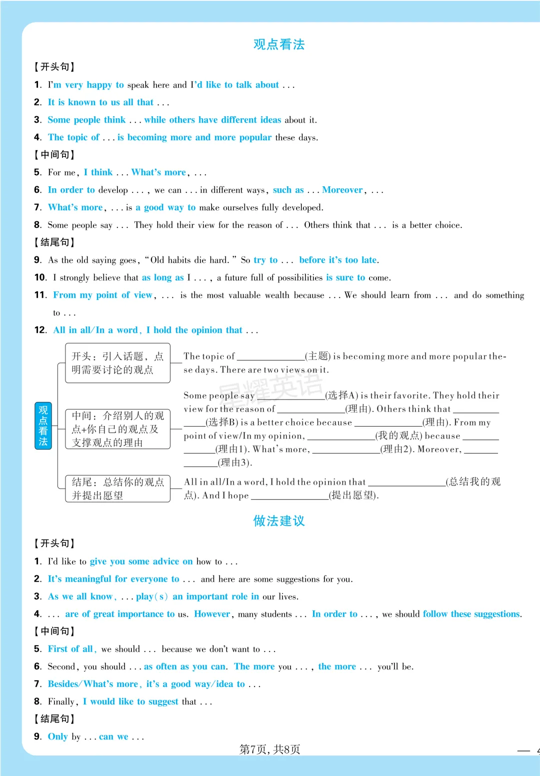 中考英语核心重点考点知识记背卡(词汇/短语/写作/谚语) 第6张