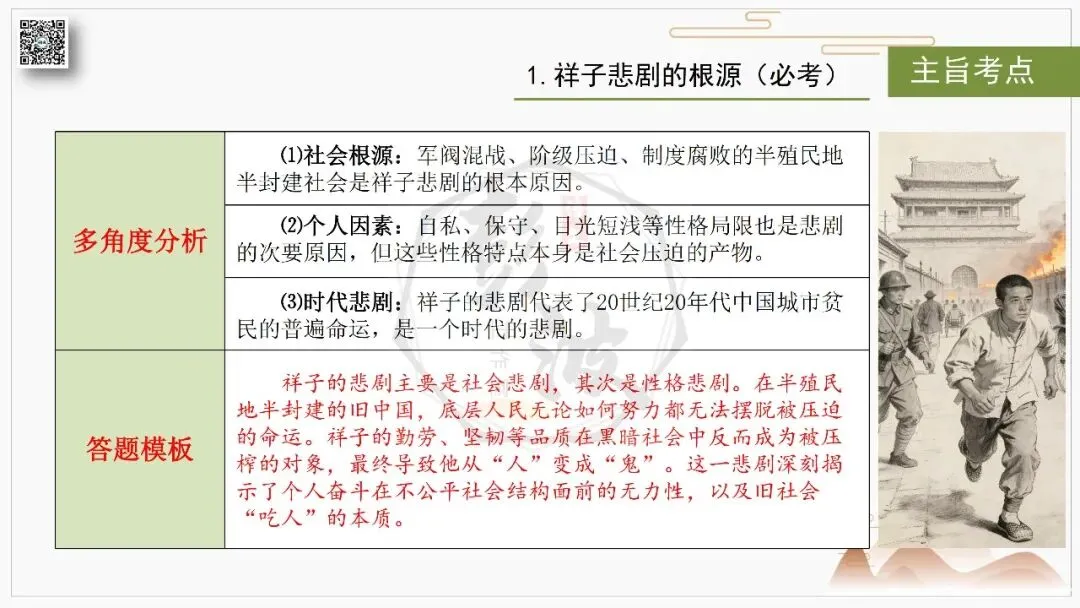 【中考复习课件-名著系列】-03《骆驼祥子》(5元) 第38张