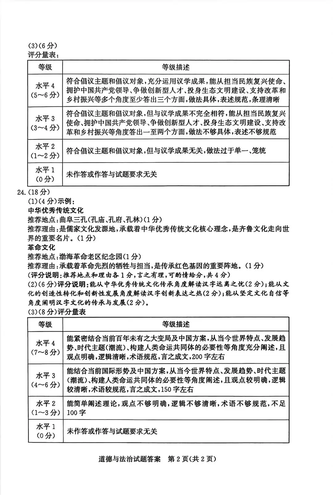 2026年山东省中考 滨州市适应性训练 初中道德与法治试题 第10张