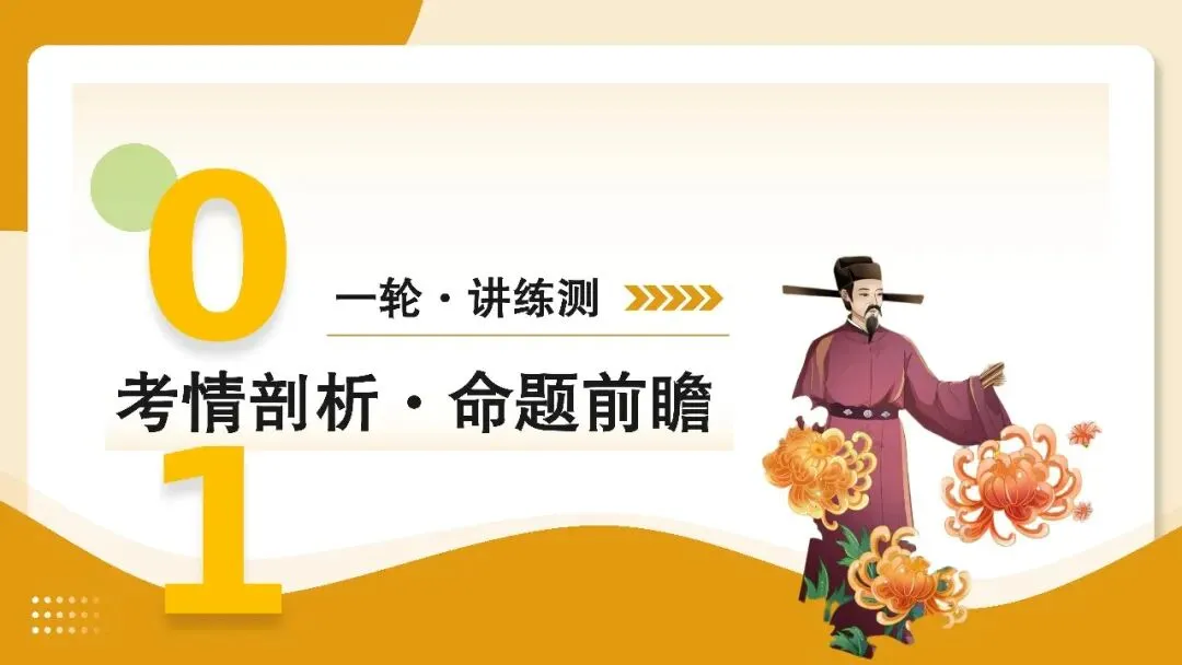 【备战中考】第10讲 士人情怀·宦海沉浮(《岳阳楼记》《醉翁亭记》《湖心亭看雪》)PPT 第6张 【备战中考】第10讲 士人情怀·宦海沉浮(《岳阳楼记》《醉翁亭记》《湖心亭看雪》)PPT 第6张