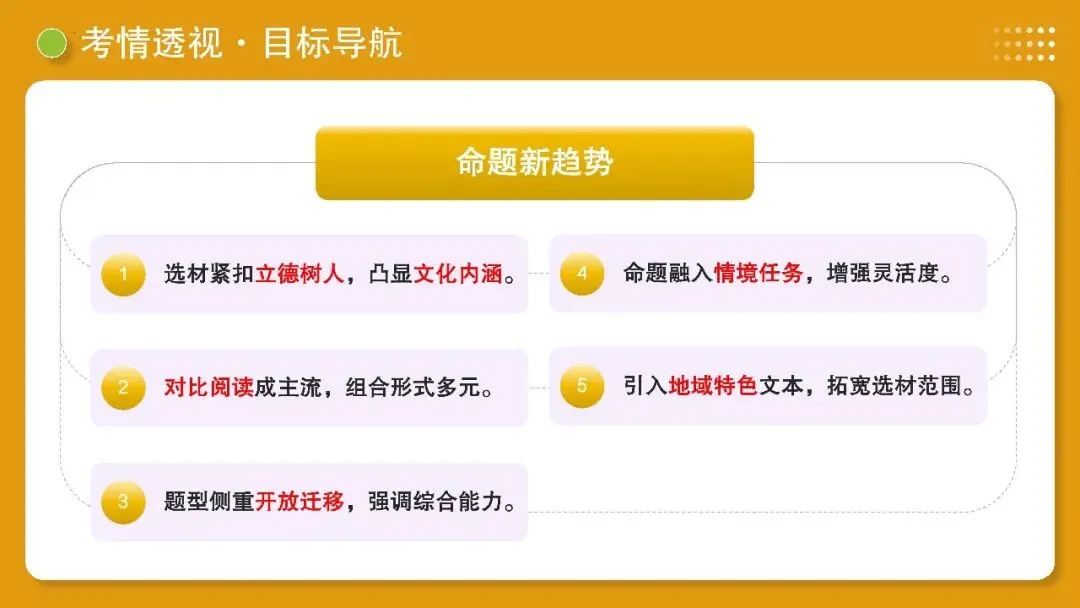 【备战中考】第10讲 士人情怀·宦海沉浮(《岳阳楼记》《醉翁亭记》《湖心亭看雪》)PPT 第8张 【备战中考】第10讲 士人情怀·宦海沉浮(《岳阳楼记》《醉翁亭记》《湖心亭看雪》)PPT 第8张