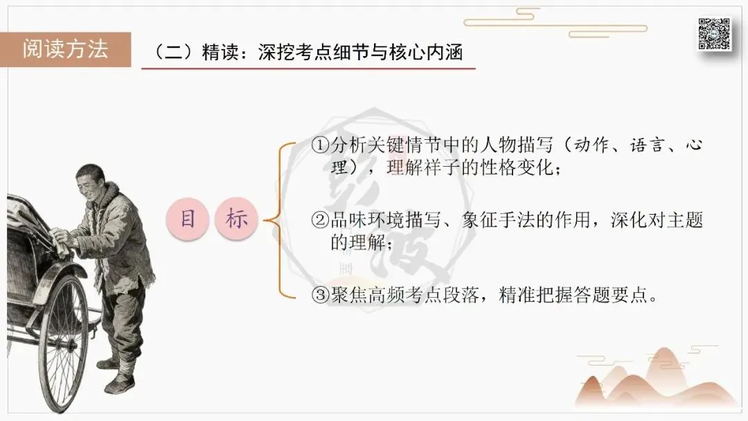 【中考复习课件-名著系列】-03《骆驼祥子》(5元) 第48张