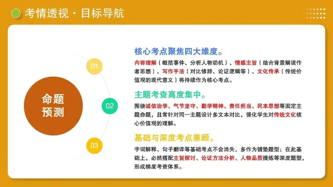 【备战中考】第10讲 士人情怀·宦海沉浮(《岳阳楼记》《醉翁亭记》《湖心亭看雪》)PPT 第9张 【备战中考】第10讲 士人情怀·宦海沉浮(《岳阳楼记》《醉翁亭记》《湖心亭看雪》)PPT 第9张