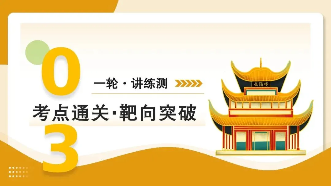 【备战中考】第10讲 士人情怀·宦海沉浮(《岳阳楼记》《醉翁亭记》《湖心亭看雪》)PPT 第14张 【备战中考】第10讲 士人情怀·宦海沉浮(《岳阳楼记》《醉翁亭记》《湖心亭看雪》)PPT 第14张