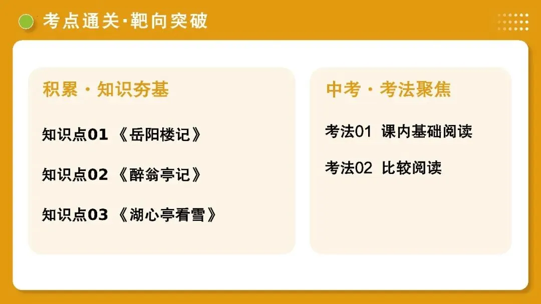 【备战中考】第10讲 士人情怀·宦海沉浮(《岳阳楼记》《醉翁亭记》《湖心亭看雪》)PPT 第15张 【备战中考】第10讲 士人情怀·宦海沉浮(《岳阳楼记》《醉翁亭记》《湖心亭看雪》)PPT 第15张