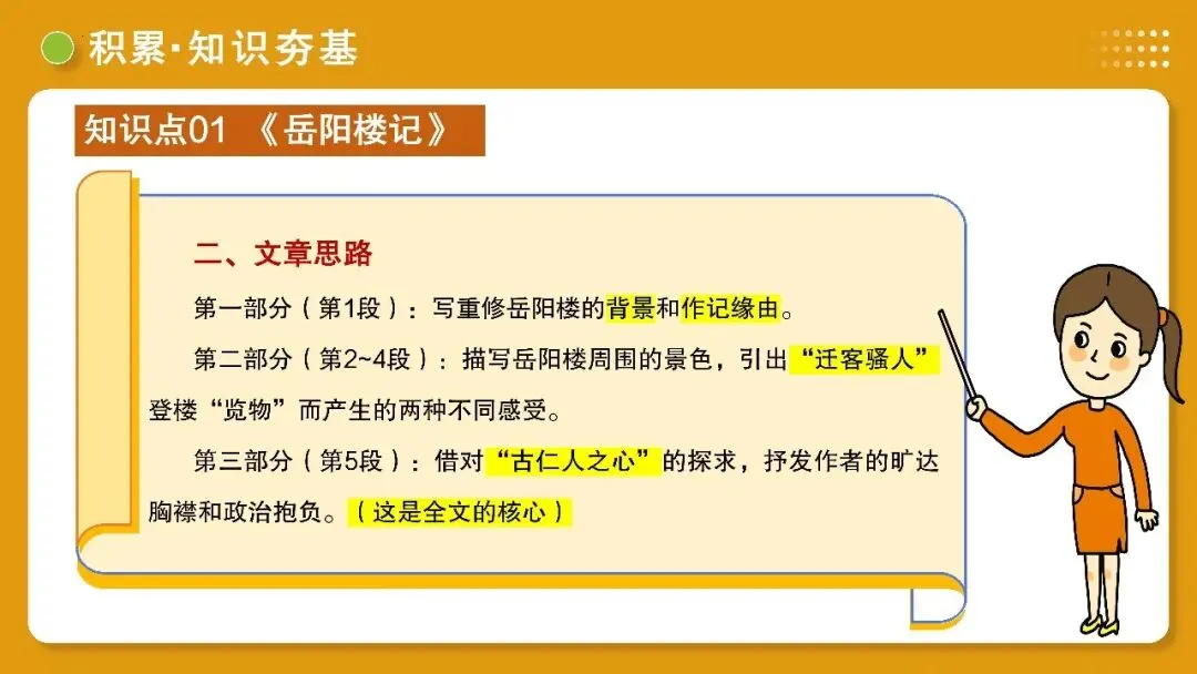 【备战中考】第10讲 士人情怀·宦海沉浮(《岳阳楼记》《醉翁亭记》《湖心亭看雪》)PPT 第17张 【备战中考】第10讲 士人情怀·宦海沉浮(《岳阳楼记》《醉翁亭记》《湖心亭看雪》)PPT 第17张