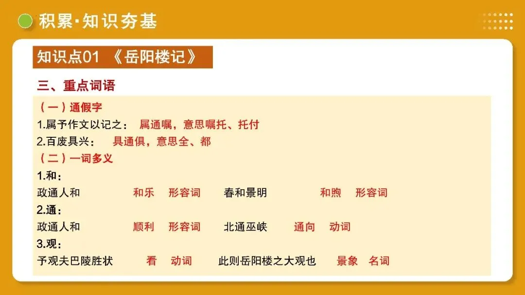 【备战中考】第10讲 士人情怀·宦海沉浮(《岳阳楼记》《醉翁亭记》《湖心亭看雪》)PPT 第18张 【备战中考】第10讲 士人情怀·宦海沉浮(《岳阳楼记》《醉翁亭记》《湖心亭看雪》)PPT 第18张