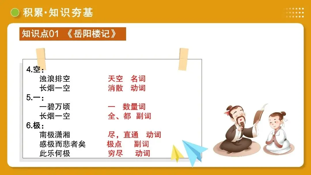 【备战中考】第10讲 士人情怀·宦海沉浮(《岳阳楼记》《醉翁亭记》《湖心亭看雪》)PPT 第19张 【备战中考】第10讲 士人情怀·宦海沉浮(《岳阳楼记》《醉翁亭记》《湖心亭看雪》)PPT 第19张