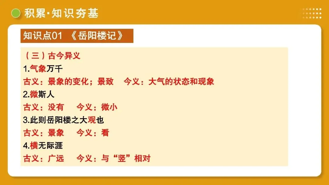 【备战中考】第10讲 士人情怀·宦海沉浮(《岳阳楼记》《醉翁亭记》《湖心亭看雪》)PPT 第20张 【备战中考】第10讲 士人情怀·宦海沉浮(《岳阳楼记》《醉翁亭记》《湖心亭看雪》)PPT 第20张