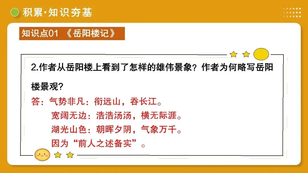 【备战中考】第10讲 士人情怀·宦海沉浮(《岳阳楼记》《醉翁亭记》《湖心亭看雪》)PPT 第23张 【备战中考】第10讲 士人情怀·宦海沉浮(《岳阳楼记》《醉翁亭记》《湖心亭看雪》)PPT 第23张