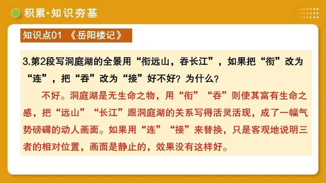 【备战中考】第10讲 士人情怀·宦海沉浮(《岳阳楼记》《醉翁亭记》《湖心亭看雪》)PPT 第24张 【备战中考】第10讲 士人情怀·宦海沉浮(《岳阳楼记》《醉翁亭记》《湖心亭看雪》)PPT 第24张