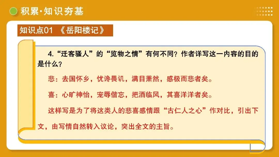 【备战中考】第10讲 士人情怀·宦海沉浮(《岳阳楼记》《醉翁亭记》《湖心亭看雪》)PPT 第25张 【备战中考】第10讲 士人情怀·宦海沉浮(《岳阳楼记》《醉翁亭记》《湖心亭看雪》)PPT 第25张