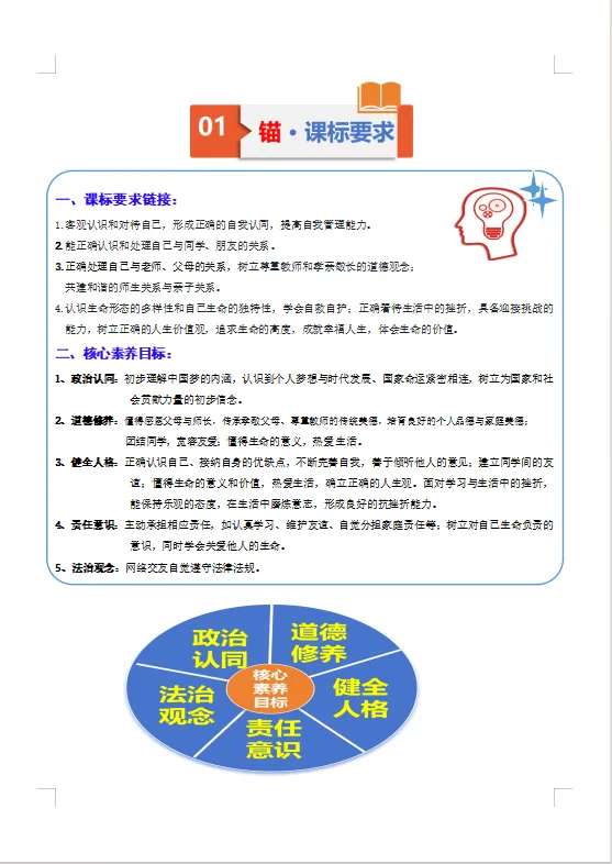 冲刺中考——2026年中考道法《道德与法治全年级知识清单》(测试版+教师版),电子版可下载可打印 第11张