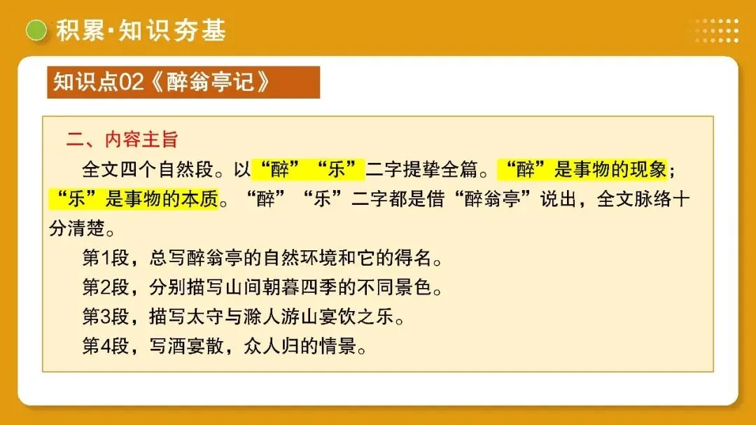【备战中考】第10讲 士人情怀·宦海沉浮(《岳阳楼记》《醉翁亭记》《湖心亭看雪》)PPT 第29张 【备战中考】第10讲 士人情怀·宦海沉浮(《岳阳楼记》《醉翁亭记》《湖心亭看雪》)PPT 第29张
