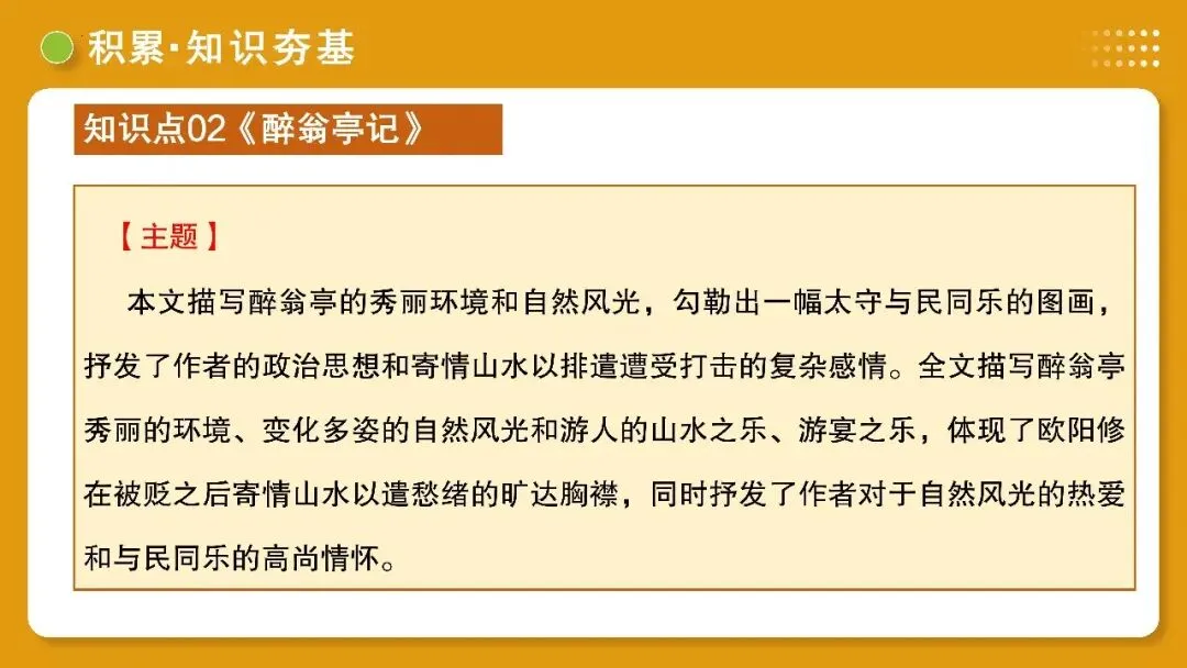 【备战中考】第10讲 士人情怀·宦海沉浮(《岳阳楼记》《醉翁亭记》《湖心亭看雪》)PPT 第30张 【备战中考】第10讲 士人情怀·宦海沉浮(《岳阳楼记》《醉翁亭记》《湖心亭看雪》)PPT 第30张