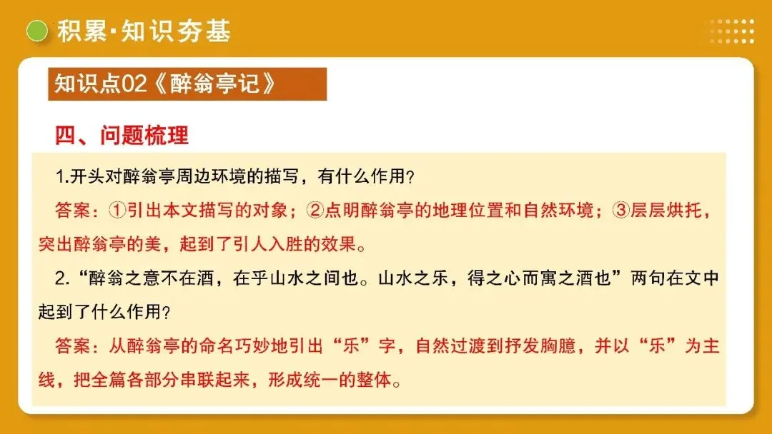 【备战中考】第10讲 士人情怀·宦海沉浮(《岳阳楼记》《醉翁亭记》《湖心亭看雪》)PPT 第34张 【备战中考】第10讲 士人情怀·宦海沉浮(《岳阳楼记》《醉翁亭记》《湖心亭看雪》)PPT 第34张