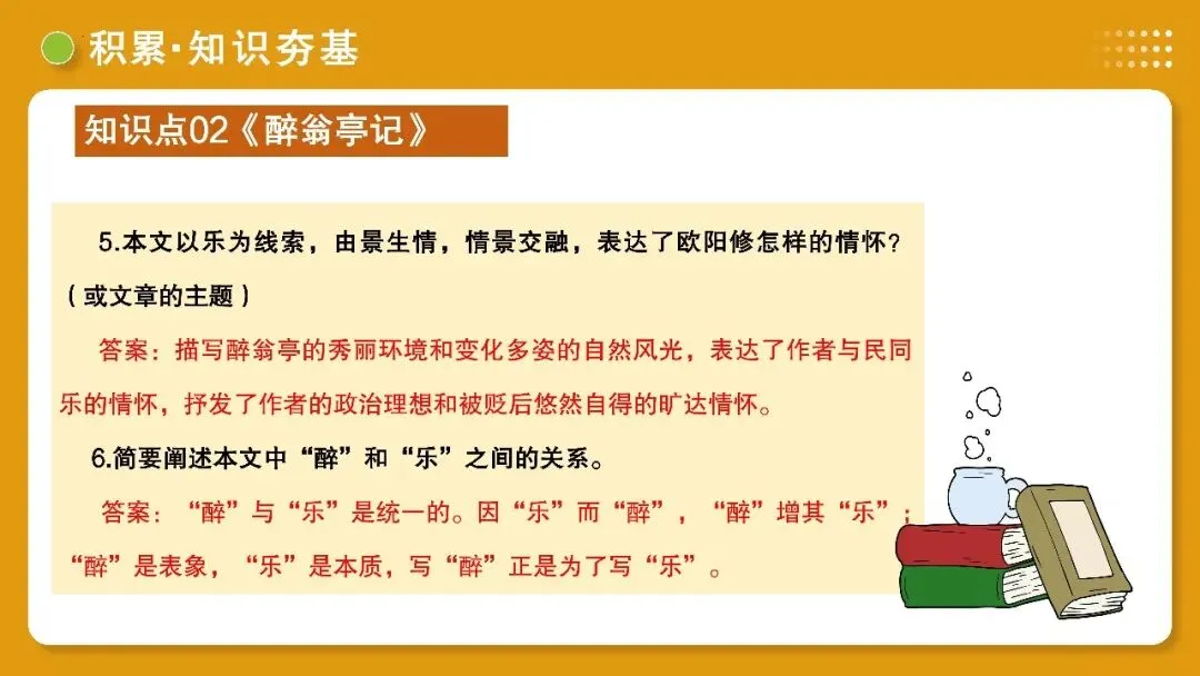【备战中考】第10讲 士人情怀·宦海沉浮(《岳阳楼记》《醉翁亭记》《湖心亭看雪》)PPT 第36张 【备战中考】第10讲 士人情怀·宦海沉浮(《岳阳楼记》《醉翁亭记》《湖心亭看雪》)PPT 第36张