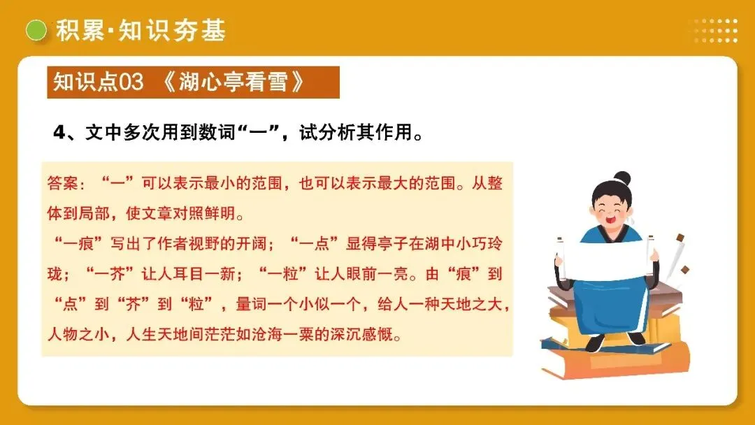 【备战中考】第10讲 士人情怀·宦海沉浮(《岳阳楼记》《醉翁亭记》《湖心亭看雪》)PPT 第44张 【备战中考】第10讲 士人情怀·宦海沉浮(《岳阳楼记》《醉翁亭记》《湖心亭看雪》)PPT 第44张