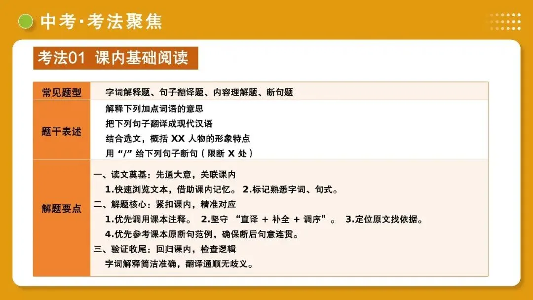 【备战中考】第10讲 士人情怀·宦海沉浮(《岳阳楼记》《醉翁亭记》《湖心亭看雪》)PPT 第47张 【备战中考】第10讲 士人情怀·宦海沉浮(《岳阳楼记》《醉翁亭记》《湖心亭看雪》)PPT 第47张