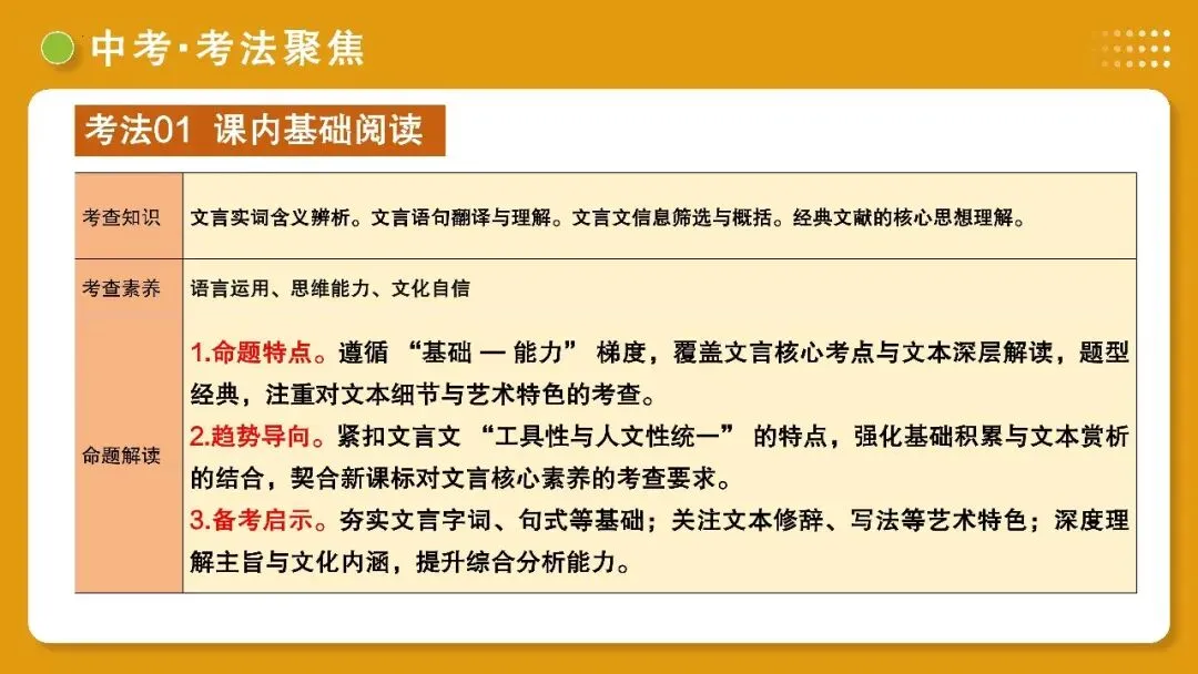 【备战中考】第10讲 士人情怀·宦海沉浮(《岳阳楼记》《醉翁亭记》《湖心亭看雪》)PPT 第51张 【备战中考】第10讲 士人情怀·宦海沉浮(《岳阳楼记》《醉翁亭记》《湖心亭看雪》)PPT 第51张