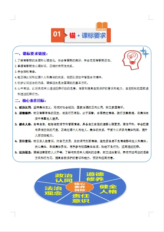 冲刺中考——2026年中考道法《道德与法治全年级知识清单》(测试版+教师版),电子版可下载可打印 第31张