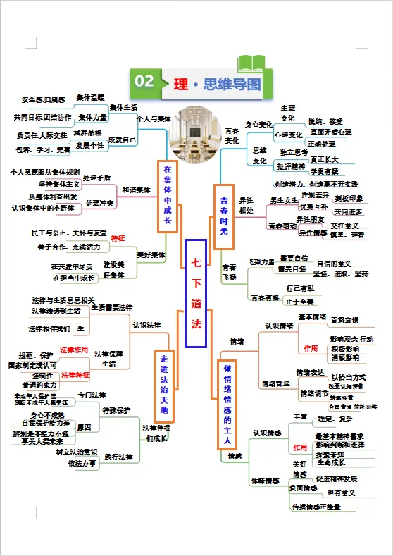 冲刺中考——2026年中考道法《道德与法治全年级知识清单》(测试版+教师版),电子版可下载可打印 第32张