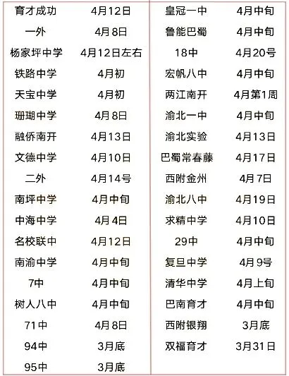 定了!2026年重庆中考体育这样安排 第3张