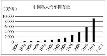 高中历史高考真题——2024年甘肃省普通高校招生统一考试 第1张