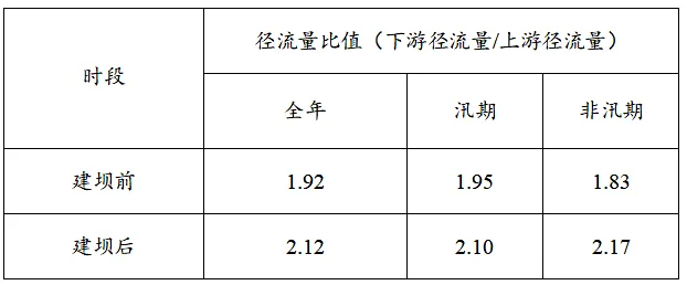 2026年汕头市普通高考第一次模拟考试地理 第7张