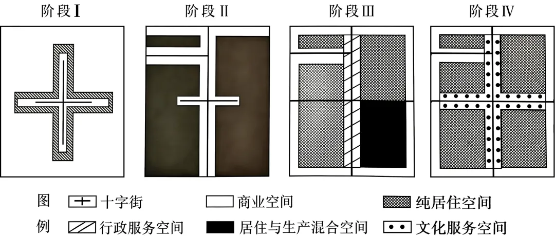 2026年汕头市普通高考第一次模拟考试地理 第8张