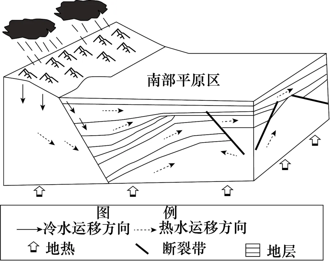 2026年汕头市普通高考第一次模拟考试地理 第11张