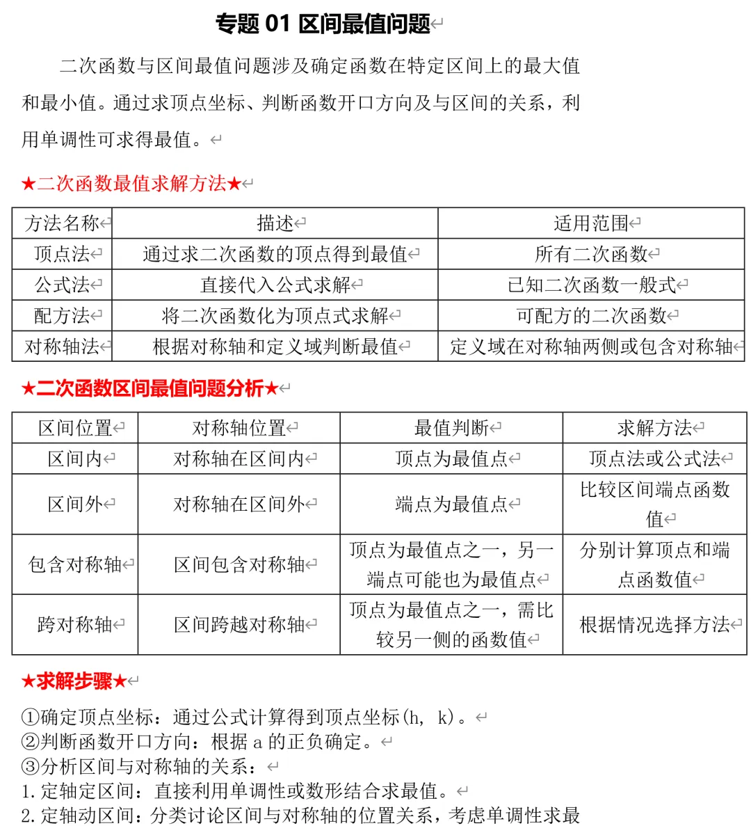 中考数学二次函数压轴题1,区间最值问题 第2张