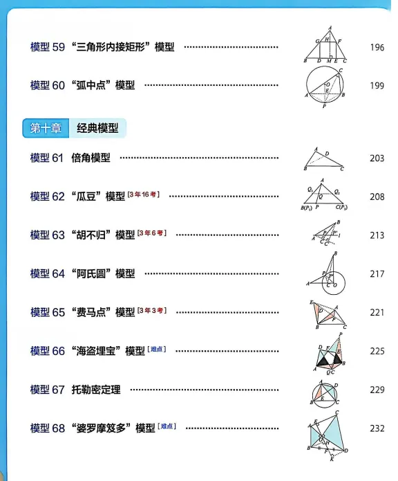 中考必备!《几何模型》3分钟秒解初中几何题,42个变式模型、166道精选真题! 第2张 中考必备!《几何模型》3分钟秒解初中几何题,42个变式模型、166道精选真题! 第2张
