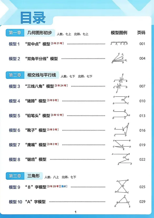 中考必备!《几何模型》3分钟秒解初中几何题,42个变式模型、166道精选真题! 第4张 中考必备!《几何模型》3分钟秒解初中几何题,42个变式模型、166道精选真题! 第4张