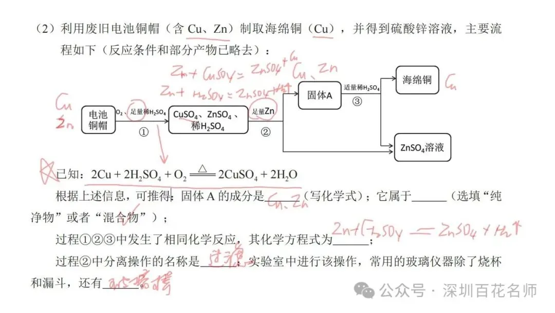 中考化学:金属工艺流程题重点题 第2张