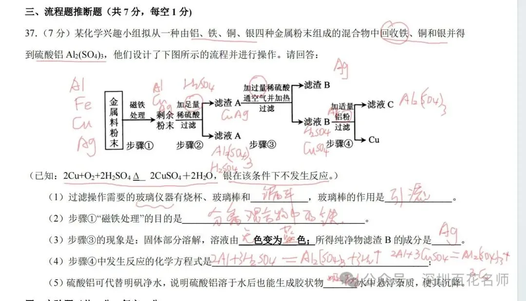 中考化学:金属工艺流程题重点题 第3张