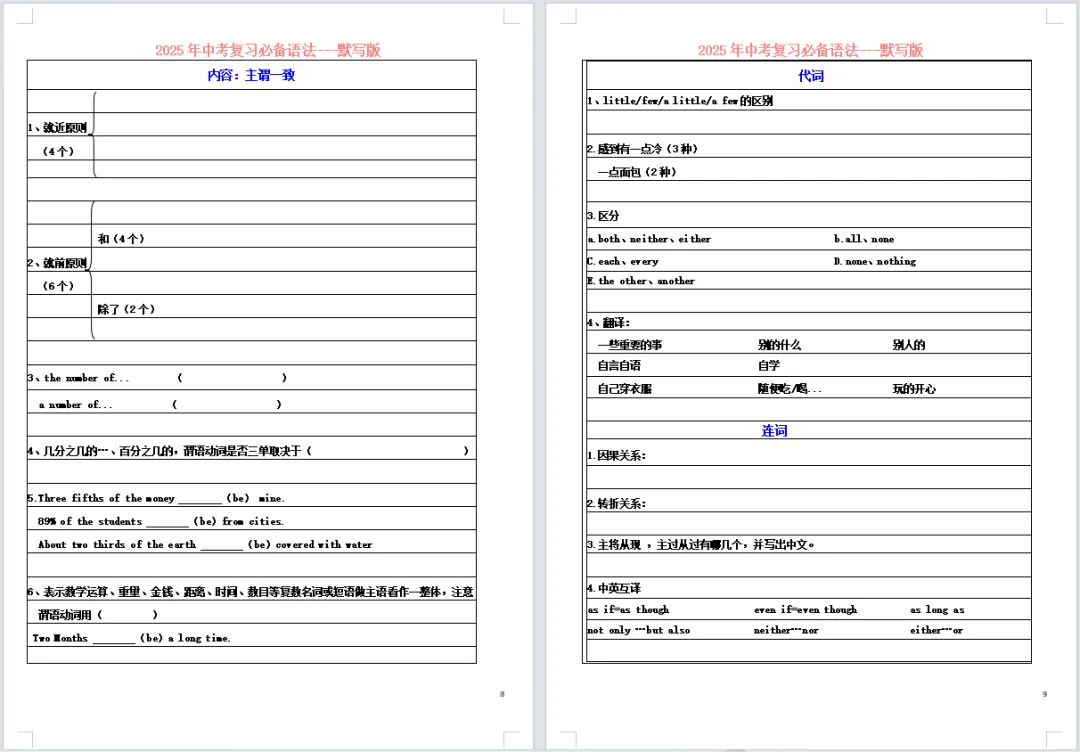 【免费资源分享】中考英语必备语法默写版+背诵版,冲刺必备! 第15张