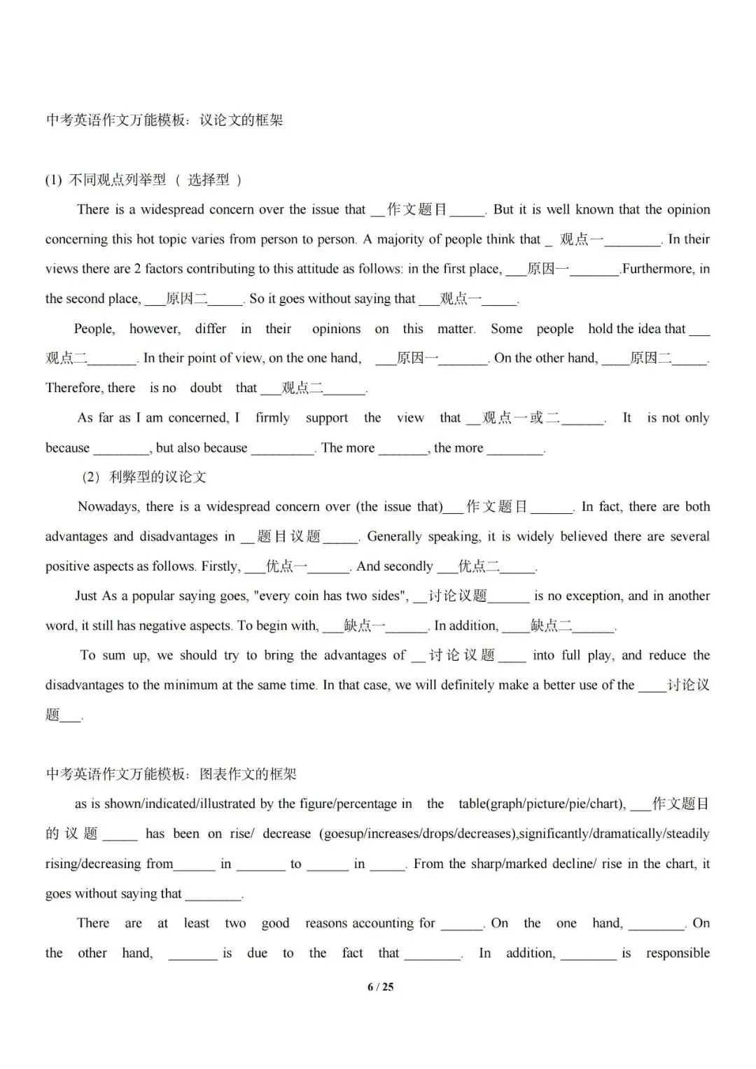 中考英语 || 万能作文模板句型词组汇总 第6张