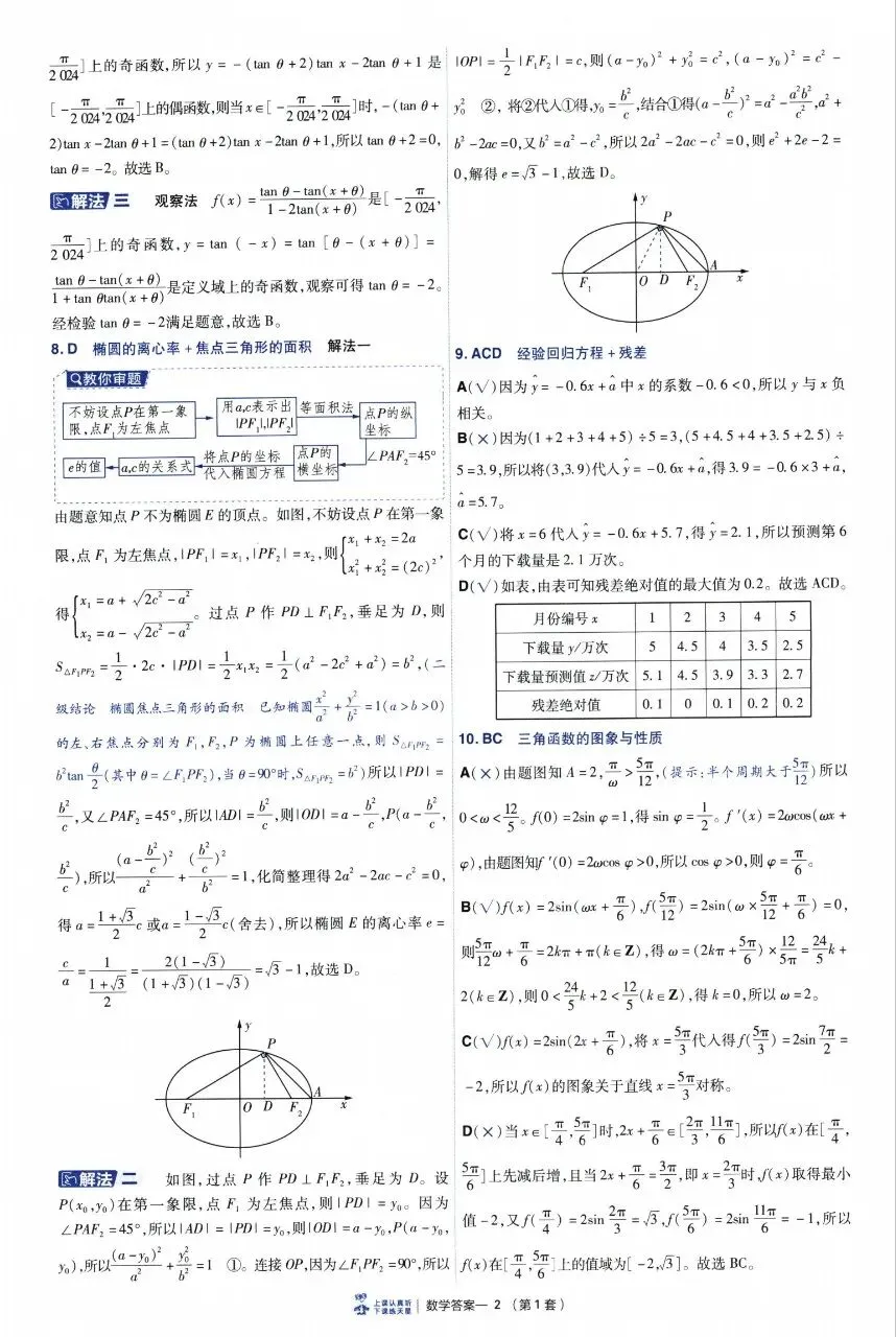 【高中】2026金考卷优秀模拟试卷汇编45套(9科全套) 第7张