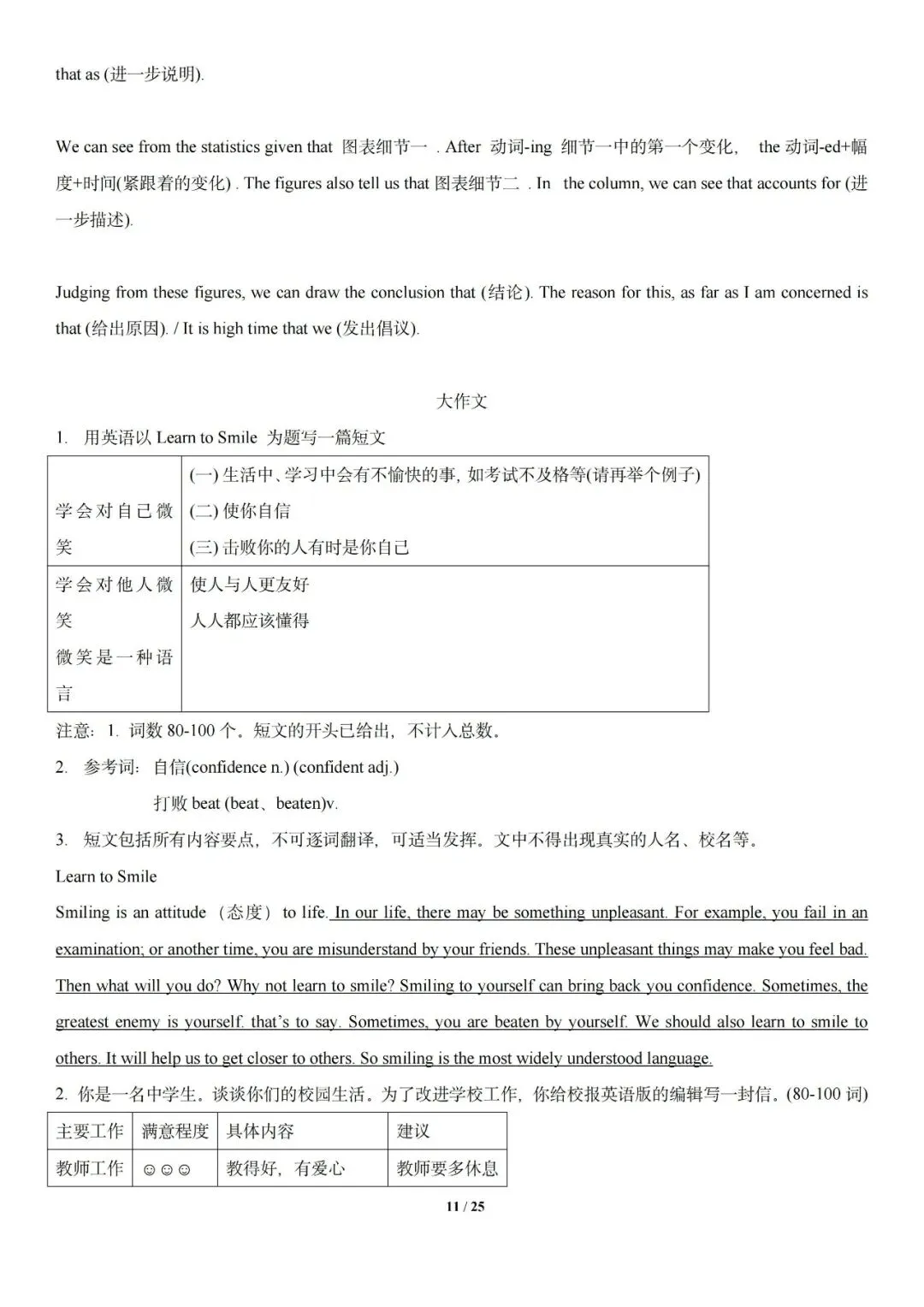 中考英语 || 万能作文模板句型词组汇总 第11张