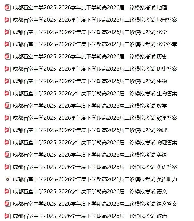 【七中全科试卷】2026成都七中二诊模拟全科试卷+答案+下载 第1张