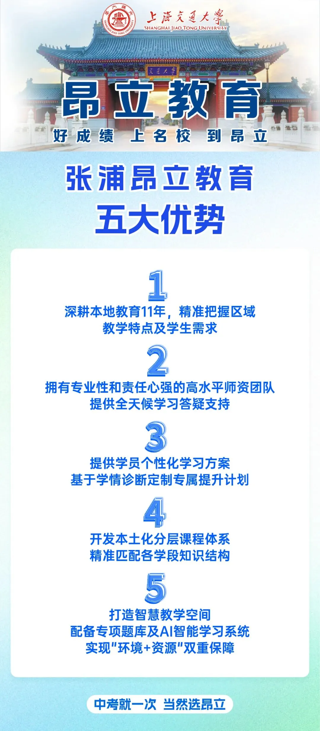 2026昆山中考一模模拟考通知: 第6张 2026昆山中考一模模拟考通知: 第6张