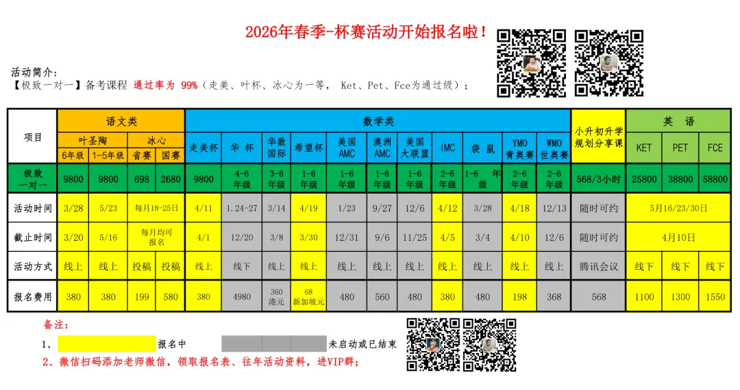 北京中考有多卷,看看这些数据! 第1张