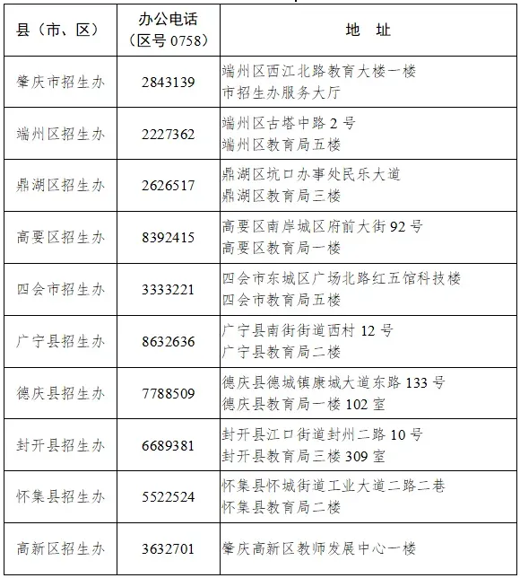 2026年肇庆中考报名今天9点开始!报名入口→丨高要早晨 第11张 2026年肇庆中考报名今天9点开始!报名入口→丨高要早晨 第11张