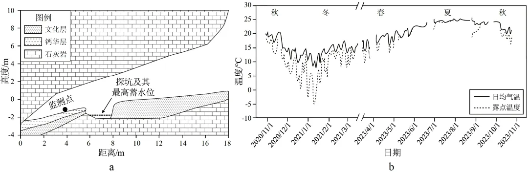 【考点真题汇编】20260321营造地表形态的力量及其地貌2025年高考分类汇编 第16张 【考点真题汇编】20260321营造地表形态的力量及其地貌2025年高考分类汇编 第16张