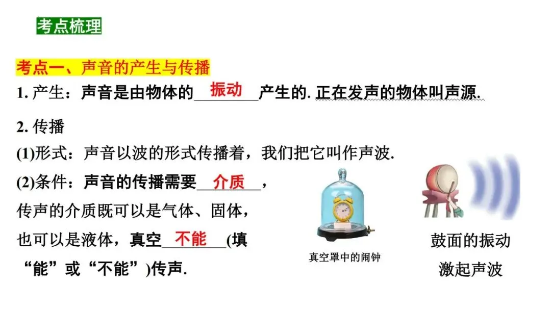 【中考研究】第1讲声现象复习 第8张