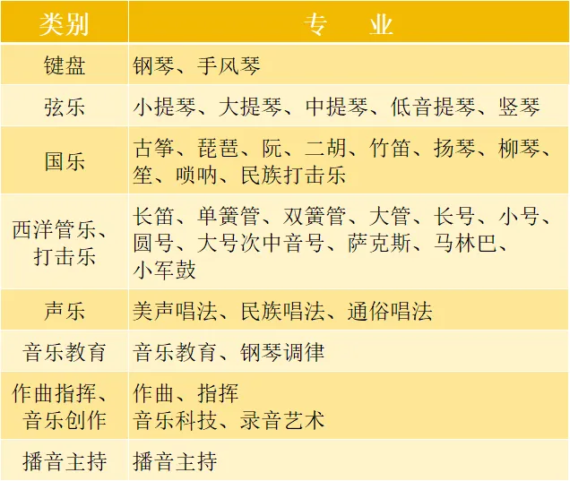 重磅!2026厦门中考首个提前批来了 第7张 重磅!2026厦门中考首个提前批来了 第7张