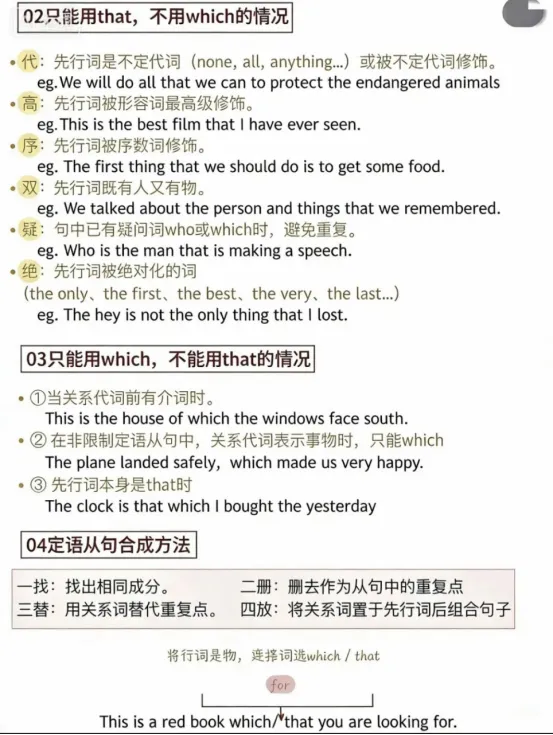 中考英语| 2026年人教版中考英语话题复习二:兴趣与人生目标(Interests & Life Goals) 第4张 中考英语| 2026年人教版中考英语话题复习二:兴趣与人生目标(Interests & Life Goals) 第4张