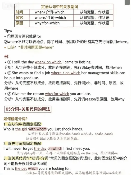 中考英语| 2026年人教版中考英语话题复习二:兴趣与人生目标(Interests & Life Goals) 第5张 中考英语| 2026年人教版中考英语话题复习二:兴趣与人生目标(Interests & Life Goals) 第5张